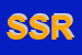 Logo di STUDIO SERENITY RENATE