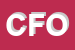 Logo di COOPERATIVA FRUTTICOLTORI ORTLER