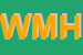 Logo di WMH(SPA)