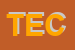 Logo di TECNET