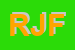 Logo di RINNER JULIA FRANZ