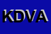 Logo di KOVAPACK DES VASSELAI ADALBERT e CO OHG