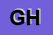 Logo di GANTHALER HERMANN