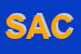 Logo di SERIGRAFIA ALPINA e C (SNC)