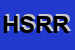 Logo di HTR SAS DI ROSSI RICCARDO e C