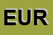 Logo di EUROPANEL SRL-GMBH