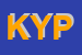 Logo di KYPROS SNC