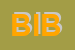 Logo di BIBLOS