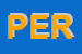 Logo di PERFEKTA