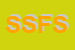 Logo di SCENERY SAS DI FEDRE STEFANO e C