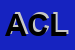Logo di ASSOCIAZIONE CALCIO LAIVES