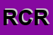 Logo di RIEPER COOP RL