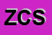 Logo di ZUEGG COM SRL