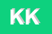 Logo di KIEM K (SRL)