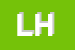 Logo di LOSCH HELMUTH