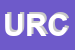 Logo di UNTERHOLZNER RUDOLF e C (SNC)