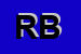 Logo di REITERER BERNHARD