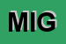 Logo di MPREIS ITALIA GMBH