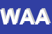 Logo di WAALRAST