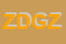 Logo di ZUEGGINFORMATIC DES GERNOT ZUEGG