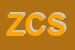 Logo di ZUEGG CONSULTING SRL