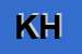 Logo di KARNUTSCH HELMUT