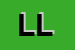 Logo di LUGGIN LEO