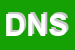Logo di DENTALMED - NATURAMED SAS