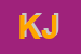 Logo di KIER JOHANN