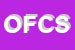 Logo di OBERHAUSER FLLI e C SNC