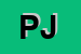 Logo di PLASELLER JOHANN
