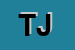 Logo di TELSER JOSEF