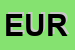 Logo di EUROKUSTIK SRL-GMBH