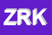 Logo di ZERZER RICHARD KARL