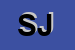 Logo di STOCKER JOHANN