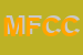 Logo di MUHLRADL DI FLORINETH CHRISTOPH e C SNC
