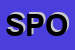 Logo di SPORTWELL