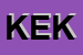 Logo di KASTLUNGER - EMBLEM KPM