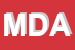 Logo di MARCOCCI DR ALDO