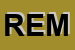 Logo di REMIT (SAS)