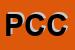 Logo di PANIFICIO CALLOVINI e CO (SNC)