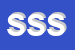 Logo di SECUR SERVICE SAS