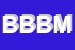 Logo di B e B DI BERGO M e CO SNC