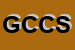 Logo di GASSER CHRISTOPH e CO SAS