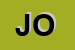 Logo di JOCHLER OTTO