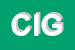 Logo di CO-MED ITALIEN GMBH