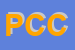 Logo di PANIFICIO CALLOVINI e C SNC