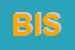 Logo di BHB INDUSTRIES SRL