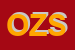 Logo di OBERRAUCH ZITT SPA