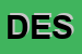 Logo di DESIREE
